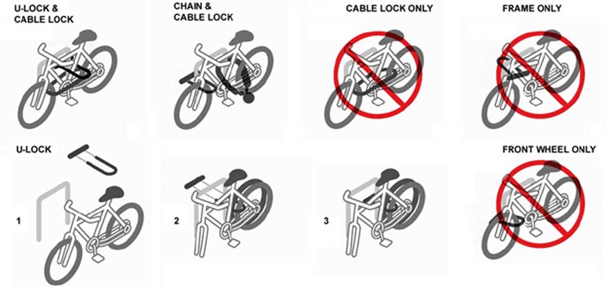Bike Lock Graphic